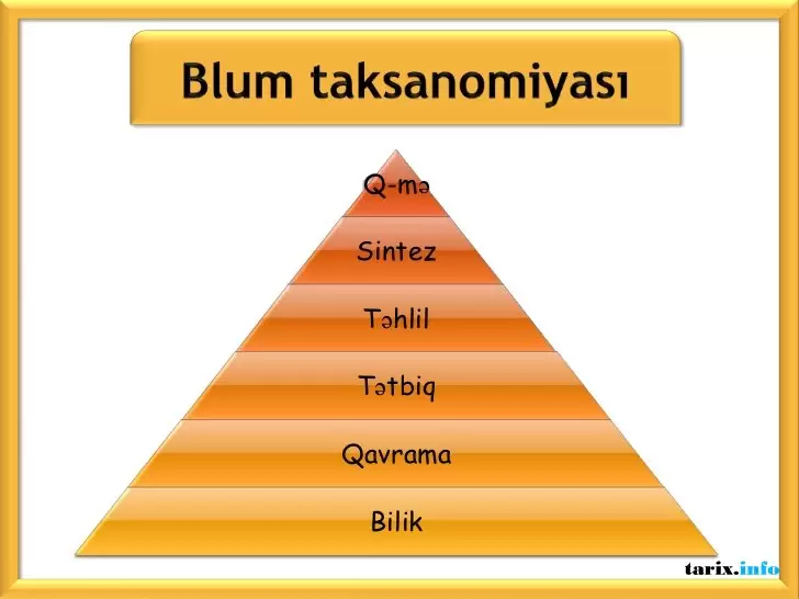 Resim 1