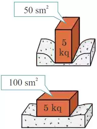 Resim 1
